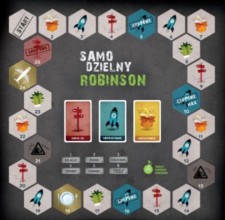 Grafika prezentująca projekt "Samodzielny Robinson"