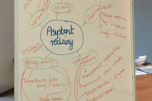 Szkolenie Asystent 2