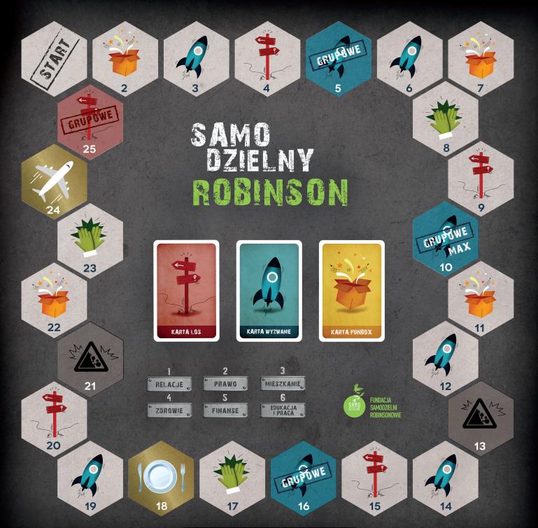 Grafika prezentująca projekt "Samodzielny Robinson"